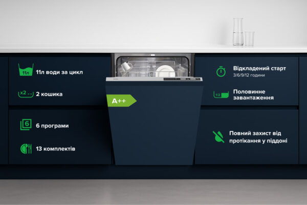Посудомийна машина Interline DWI 664 P1 TSH GA+ - 2