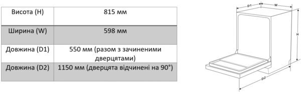 Посудомийна машина Interline DWI 365 P1 TSH BA+ - 2