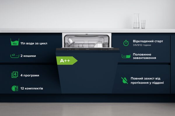 Посудомийна машина Interline DWI 365 P1 TSH BA+ - 2