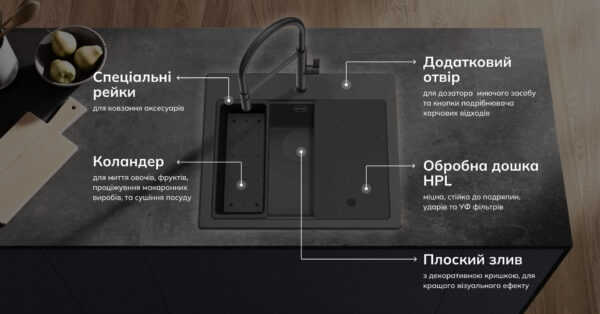 Знижки на кухонні змішувачі та мийки - 2