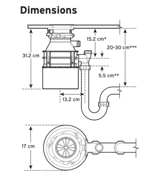 Подрібнювач In-sink-erator Standart 460 - 16