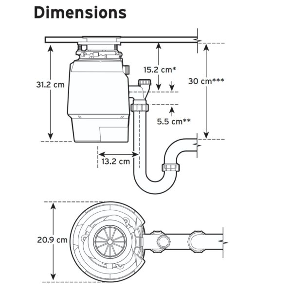 Подрібнювач In-sink-erator Premium 550 - 21