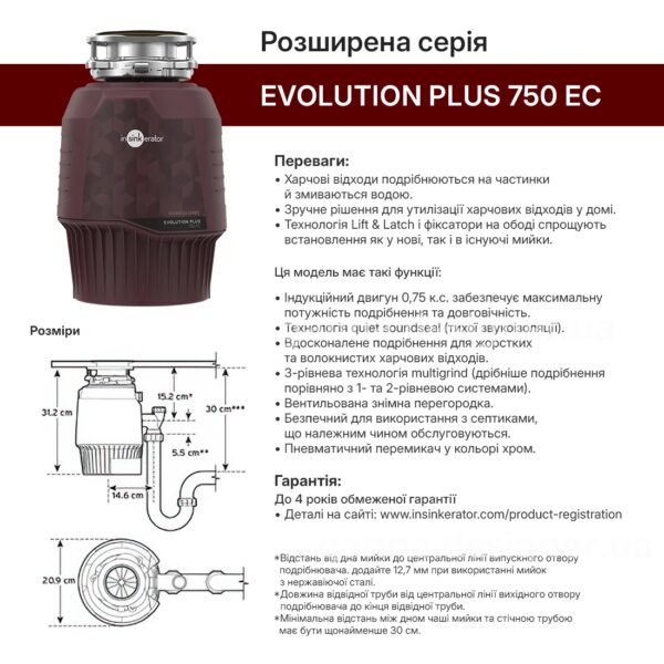 Знижки на подрібнювачі - 18