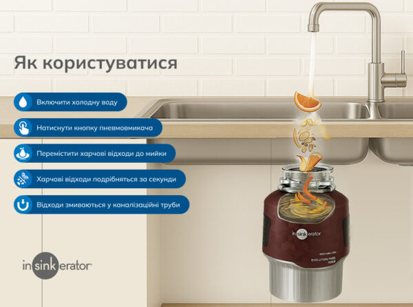 Подрібнювач In-sink-erator Evolution Plus 1000 - 4