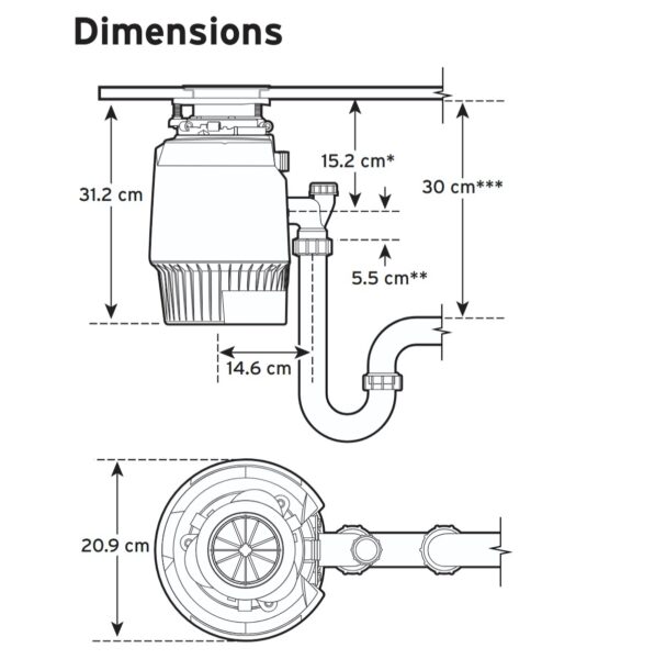Подрібнювач In-sink-erator Evolution Plus 1000 - 21