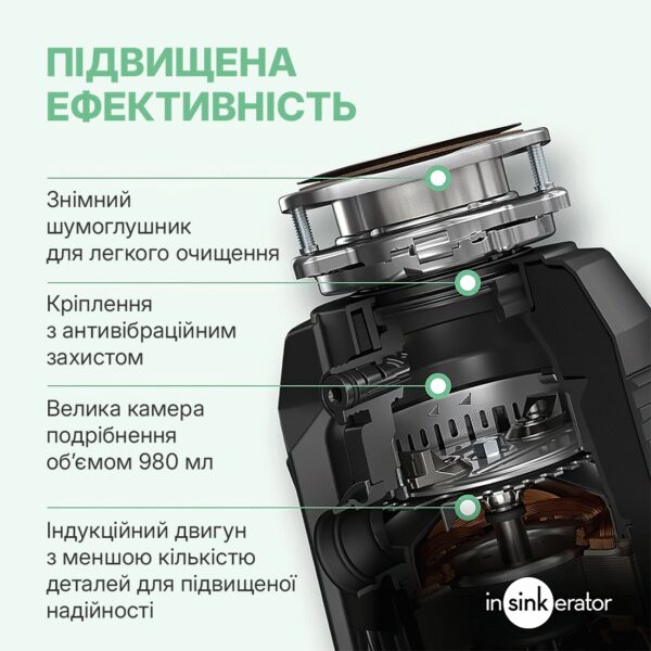 Подрібнювач In-sink-erator Evolution Plus 1000 - 12
