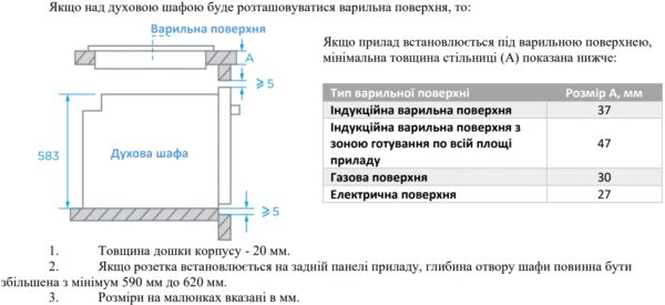 Духова шафа Interline OEG 734 ETD BA - 4