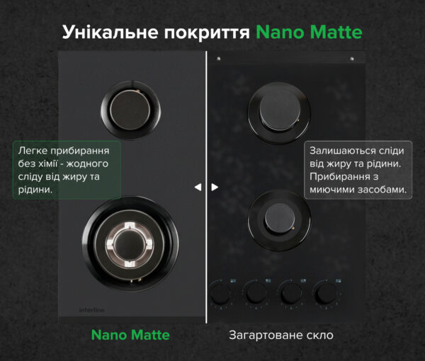 Варильна поверхня Interline HGG 760 FGT BA Nano Matte - 3