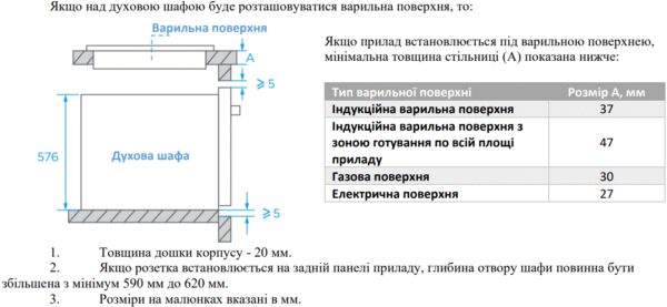 Духова шафа Interline OEG 581 ECR BA - 4