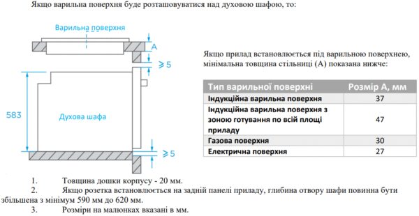 Духова шафа Interline OEG 592 ETW BA - 4