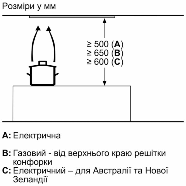 Витяжка Bosch DLN 56AC50 - 11