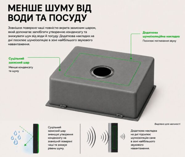 Мийка Interline UNDER GRAND Grafit PR - 5
