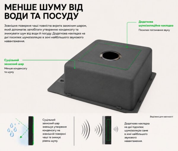 Мийка Interline GRAND Grafit PR - 5