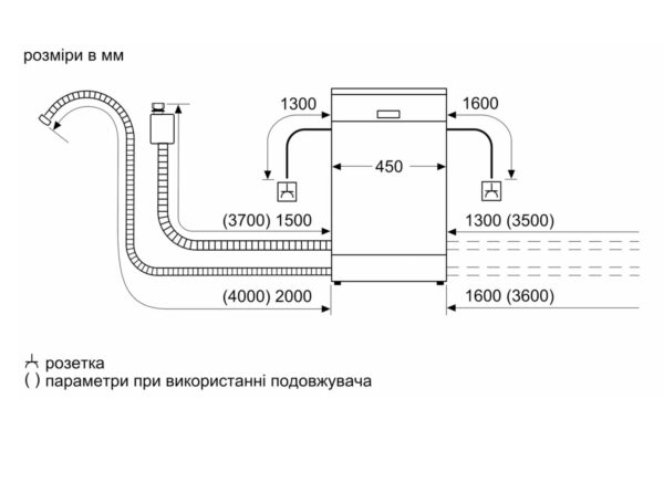 Посудомийна машина Bosch SPV 2HMX03K - 11