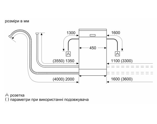 Посудомийна машина Bosch SPV 2IKX01K - 10