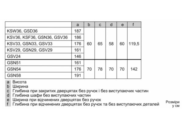 Не вказано Bosch GSV 33VWE0N - 7