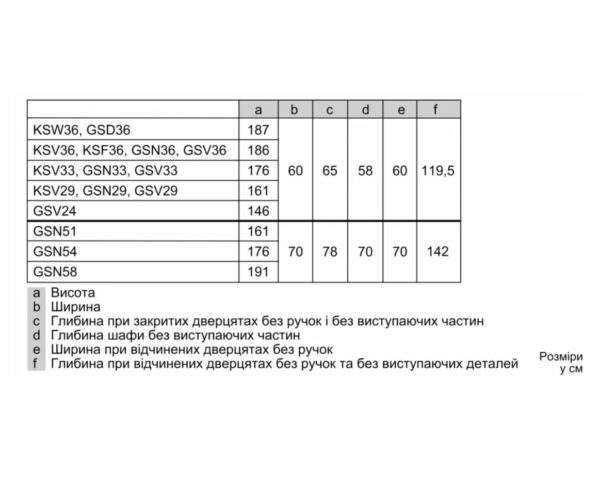 Не вказано Siemens GS 36NFIEV - 7