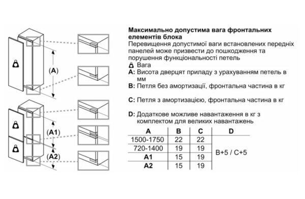 Холодильник Bosch KIN 96VFD0 - 13