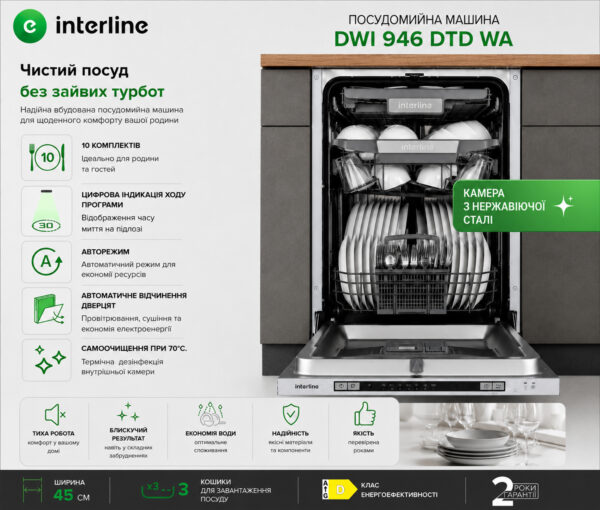 Посудомийна машина Interline DWI 946 DTD WA - 7