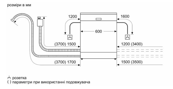 Посудомийна машина Bosch SMV 4HCX19E - 13