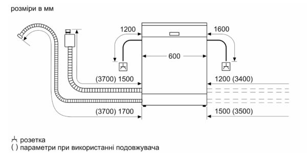 Посудомийна машина Bosch SMV 8YCX02E - 13