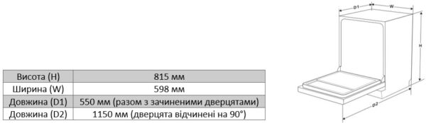 Посудомийна машина Interline DWI 764 TSH BA - 11