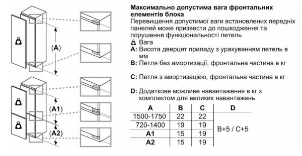 Холодильник Bosch KIS 87AFE0N - 12