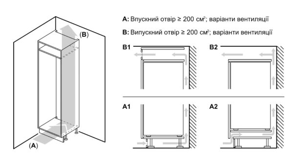 Холодильник Bosch KIR 81VFE0 - 7