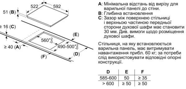 Варильна поверхня Siemens EH 651FFC1E - 2