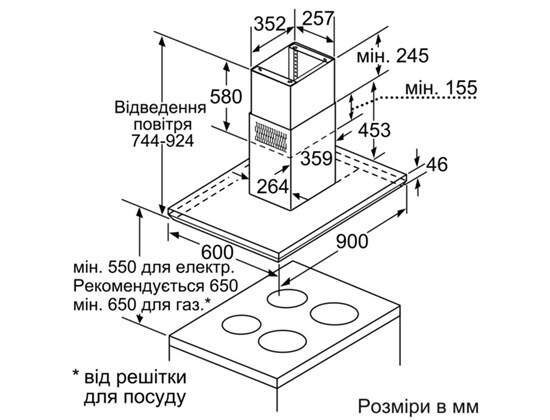 Витяжка Bosch DIB 091U52 - 2