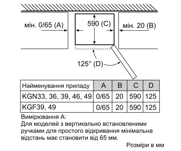KGN 33NL206 - 9